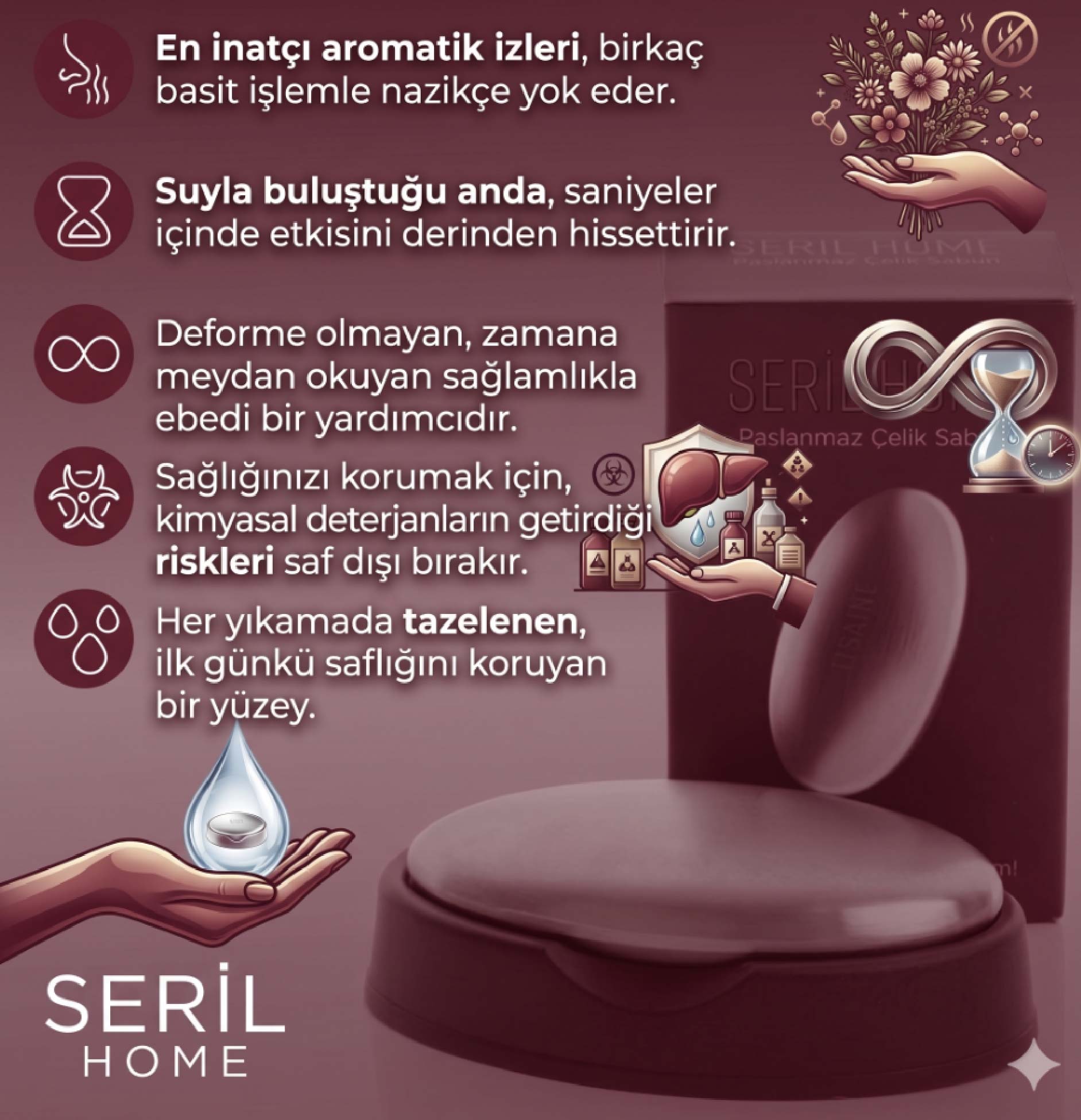 Text